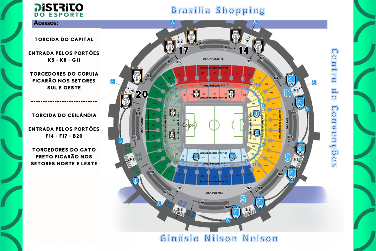 Mapa do Estádio Mané Garrincha