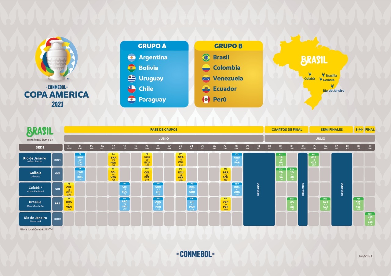 Conmebol divulga tabela da Copa América com jogos em Brasília