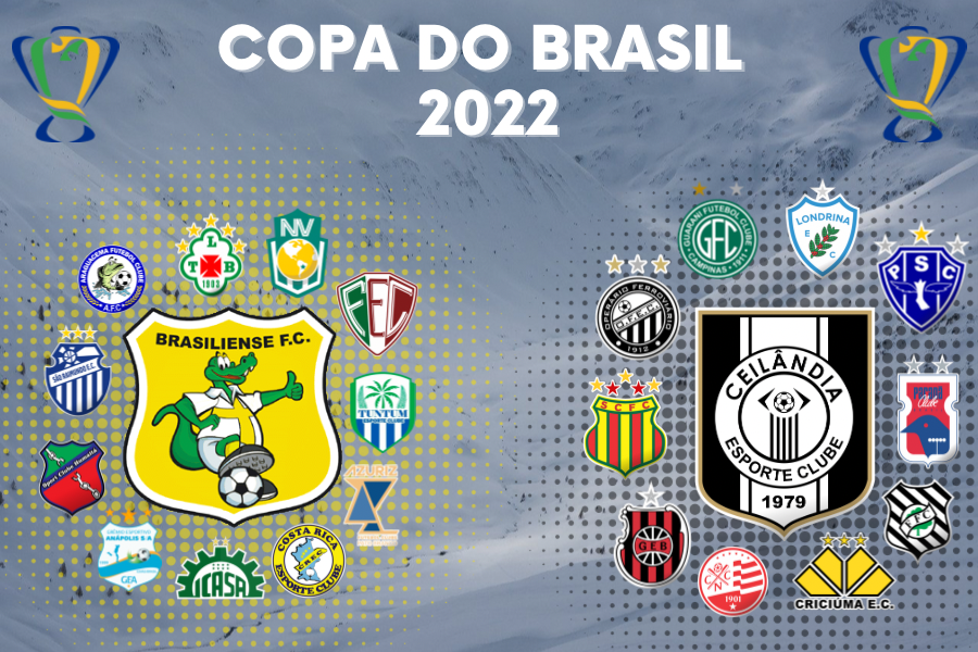 Copa 22: Confira o funcionamento do Clube em dias de jogos do Brasil -  SINDICATO DOS BANCÁRIOS DE CATANDUVA E REGIÃO