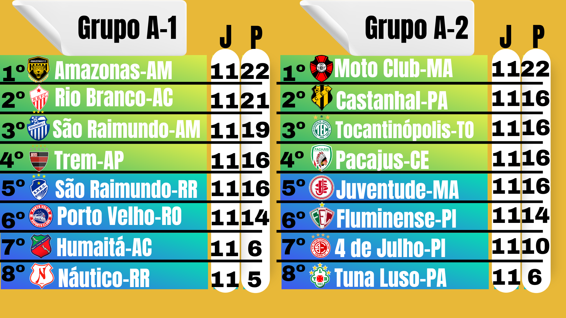 The Historic Rivalry: America MG vs Cruzeiro