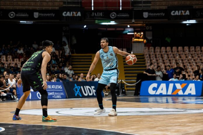 Brasília Basquete