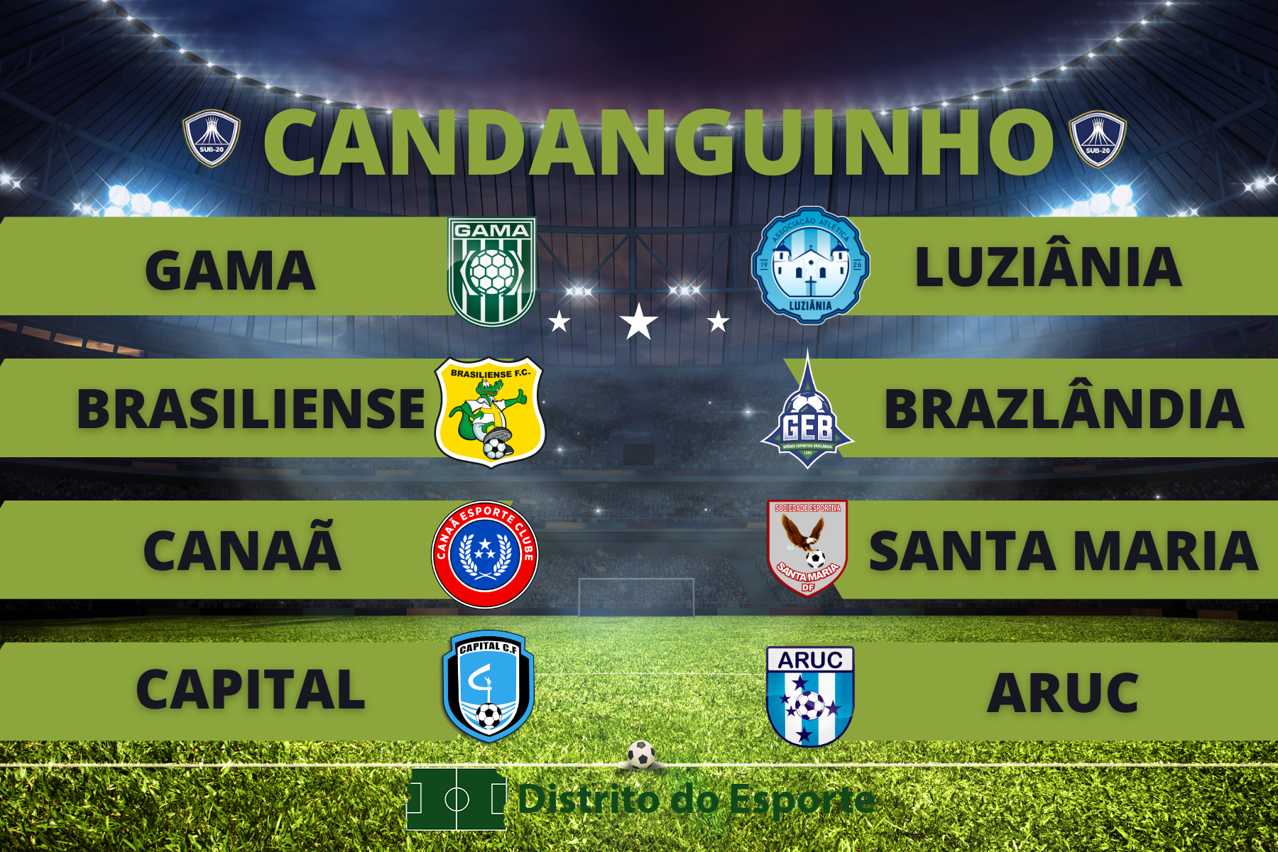 Quartas de final do Candanguinho - jogos de volta