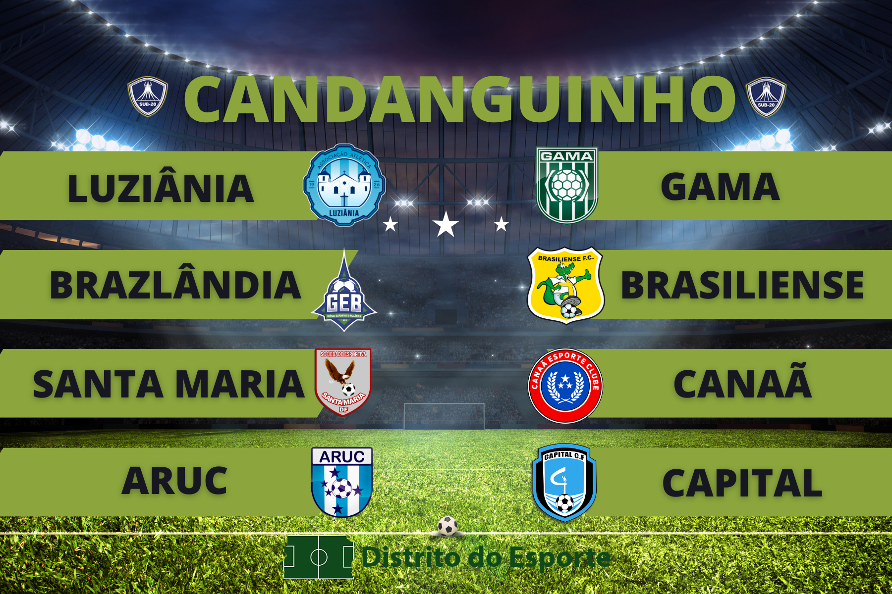 Quartas de final do Candanguinho - jogos de ida