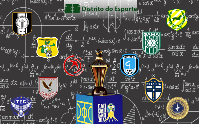 A primeira rodada da fase de grupos da maior competição de clubes do m