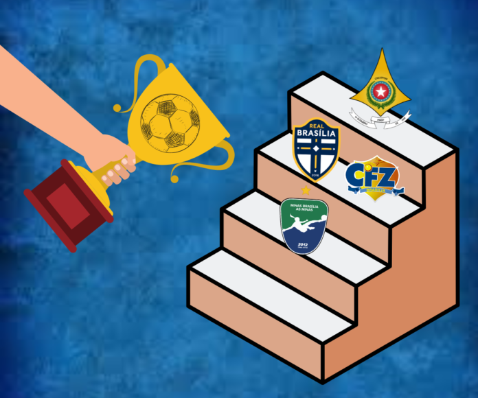 Candangão Feminino - Real Brasília empata com CFZ na segunda posição