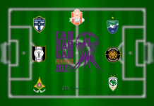 Candangão Feminino - Campeonato Candango Feminino