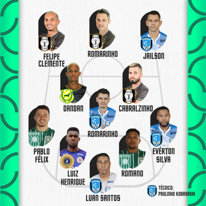 Seleção da Rodada #4