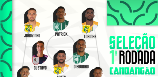 Seleção da Rodada #1 – Campeonato Candango BRB 2024 Seleção da Rodada #1