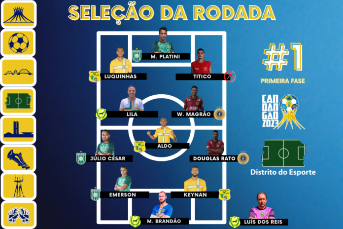 Seleção da Rodada #1
