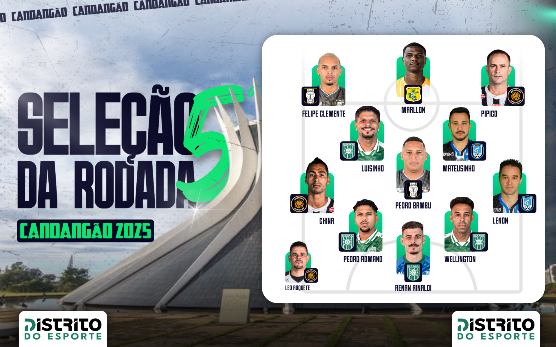 Seleção da Rodada #5 - Distrito do Esporte