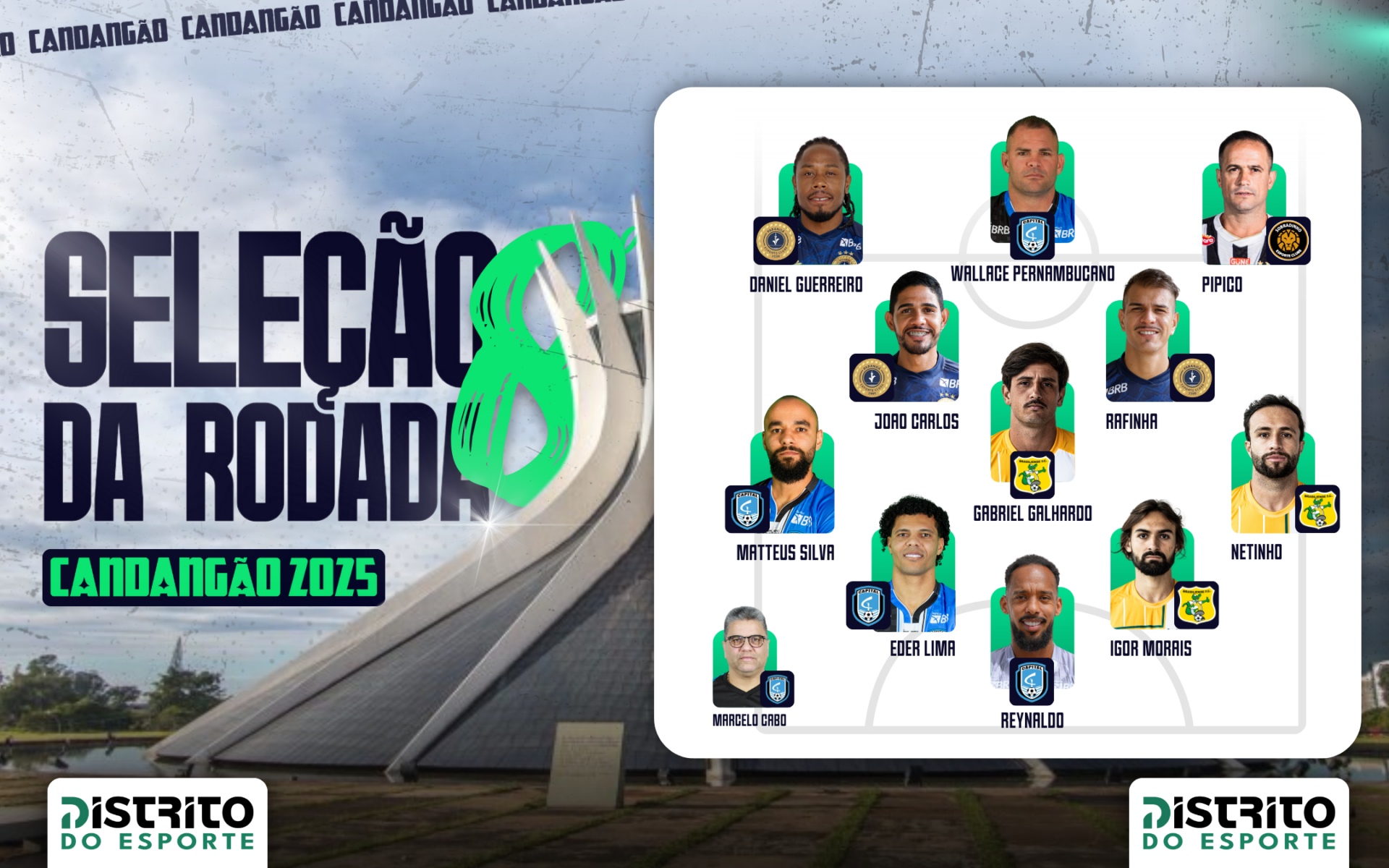 Seleção da rodada