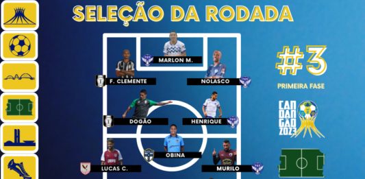 Seleção da Rodada #3 – Campeonato Candango de 2023 Seleção da Rodada - Distrito do Esporte