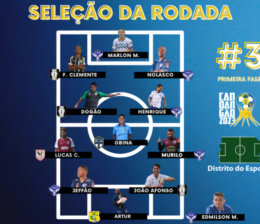 A seleção da segunda rodada do Brasileirão de 2022