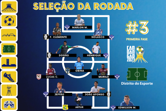 Seleção da Rodada - Distrito do Esporte