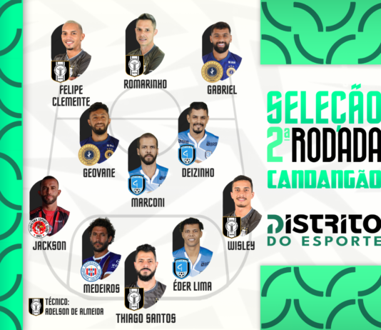 Seleção da Rodada #2 – Campeonato Candango BRB 2024 Seleção da Rodada #2 - Distrito do Esporte