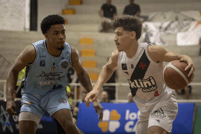 Brasília Basquete