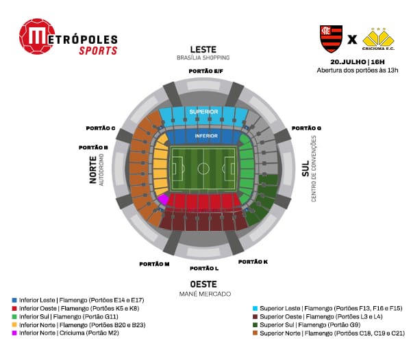 Mapa do jogo entre Flamengo e Criciúma