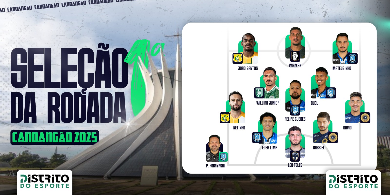 Seleção da Rodada #1 do Candangão 2025