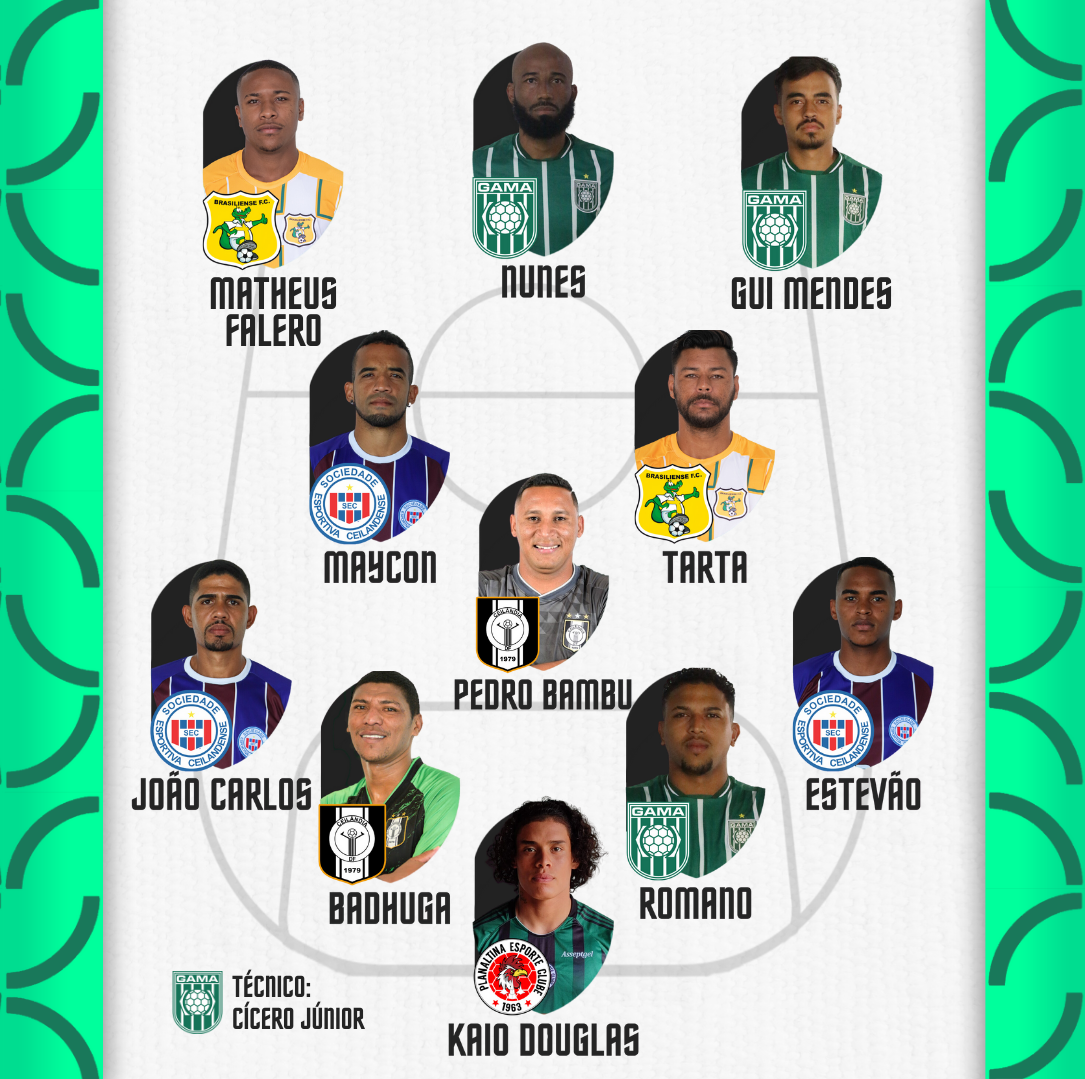 Seleção da Rodada #6