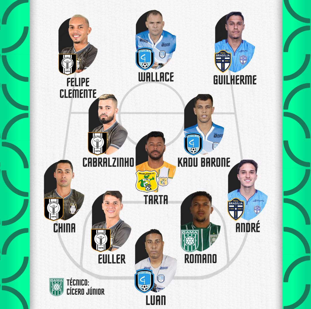 Seleção da Rodada #7